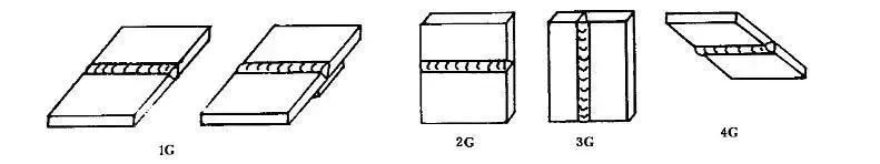珠海金灣三灶紅旗電工焊工叉車培訓 珠海金灣三灶紅旗電工焊工叉車培訓